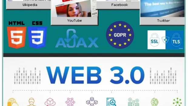 День WWW